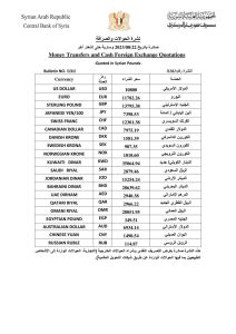 المركزي السوري يخفض سعر صرف الدولار