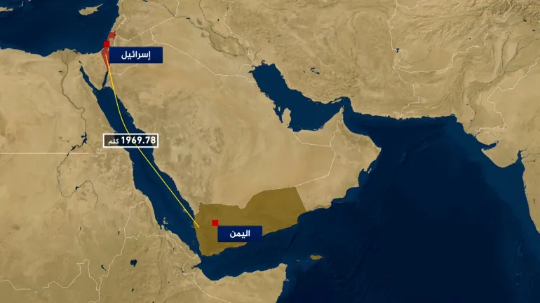 الخريطة التفاعلية.. المنشأة الإستراتيجية الأكثر أهمية