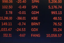 تراجع معظم مؤشرات الأسواق العالمية بسبب تطورات مضيق هرمز