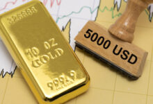 ارتفاع أسعار الذهب خلافاً للدولار