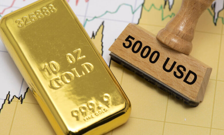 ارتفاع أسعار الذهب خلافاً للدولار