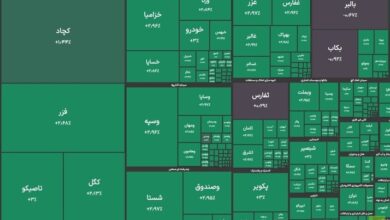 بورصة طهران تقفز تاريخياً مع انفراج التوترات