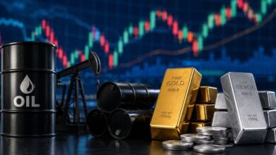 تراجع اسعار الذهب وارتفاع النفط وسط مخاوف بشأن الإمدادات